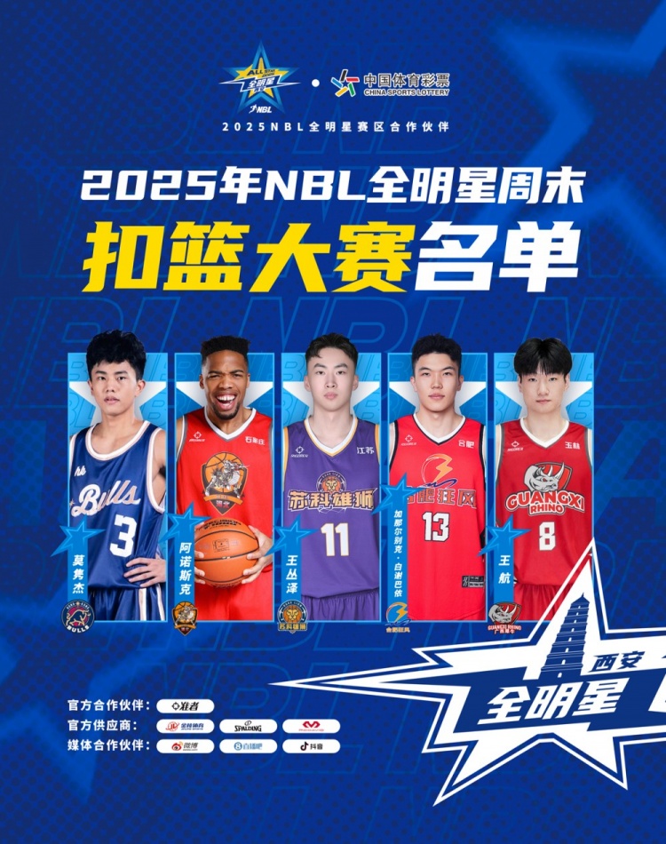 2025年NBL全明星扣篮大赛名单及规则今日公布